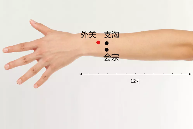> 经络穴位 > 列表 外关穴为手少阳三焦经之络穴,是手少阳与手厥阴脉