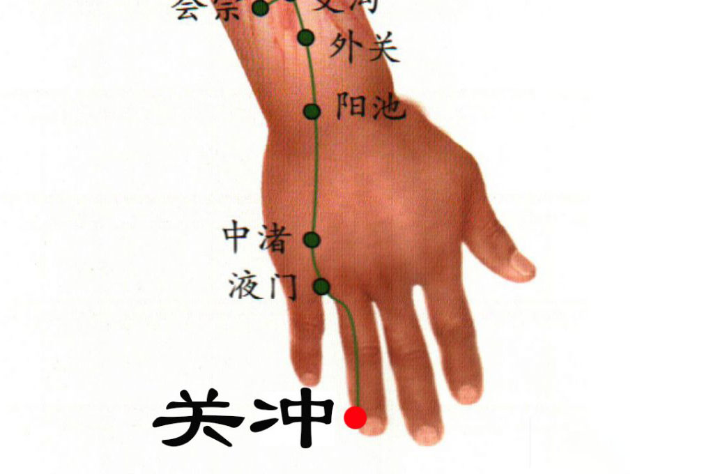 关冲穴 泻热开窍 解酒防醉 经络穴位 水葫芦健康网