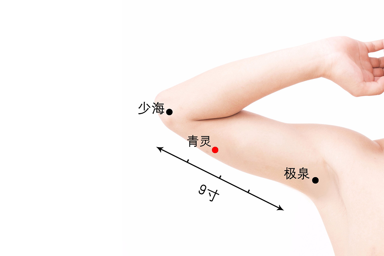 消泺穴 清头散风醒脑安神 经络穴位 水葫芦健康网
